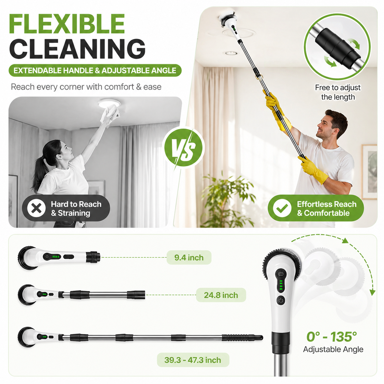 Cleanova Spin Scrubber™